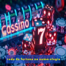 roda da fortuna na numerologia